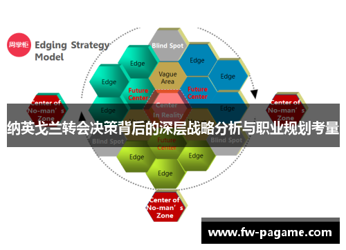 纳英戈兰转会决策背后的深层战略分析与职业规划考量
