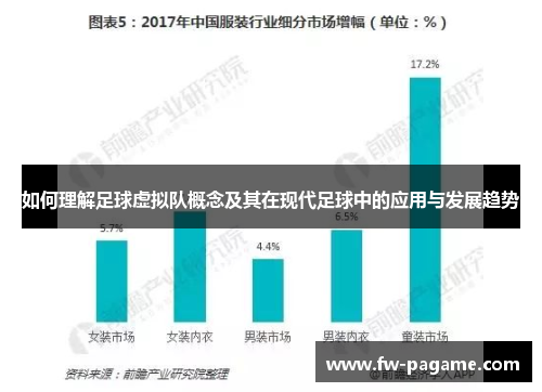 如何理解足球虚拟队概念及其在现代足球中的应用与发展趋势 如何理解足球虚拟队概念及其在现代足球中的应用与发展趋势