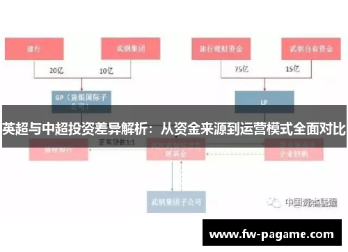英超与中超投资差异解析：从资金来源到运营模式全面对比