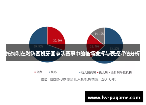 托纳利在对阵西班牙国家队赛事中的临场发挥与表现评估分析
