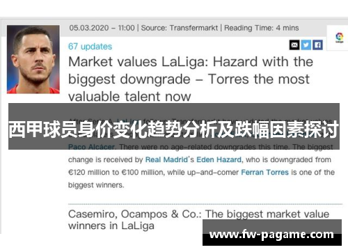 西甲球员身价变化趋势分析及跌幅因素探讨