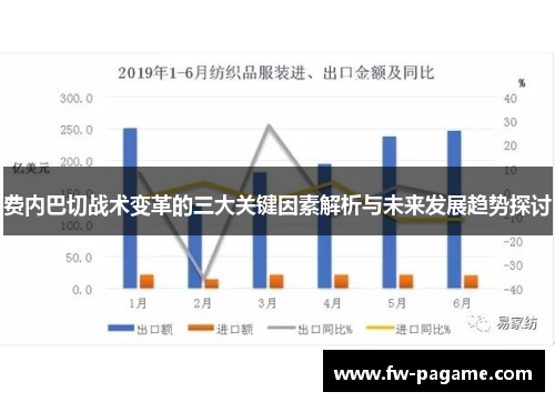费内巴切战术变革的三大关键因素解析与未来发展趋势探讨