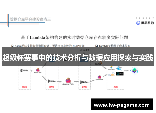 超级杯赛事中的技术分析与数据应用探索与实践