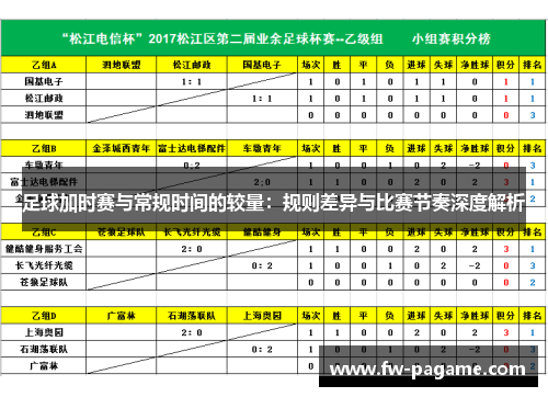 足球加时赛与常规时间的较量：规则差异与比赛节奏深度解析