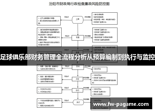 足球俱乐部财务管理全流程分析从预算编制到执行与监控