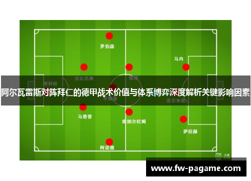 阿尔瓦雷斯对阵拜仁的德甲战术价值与体系博弈深度解析关键影响因素